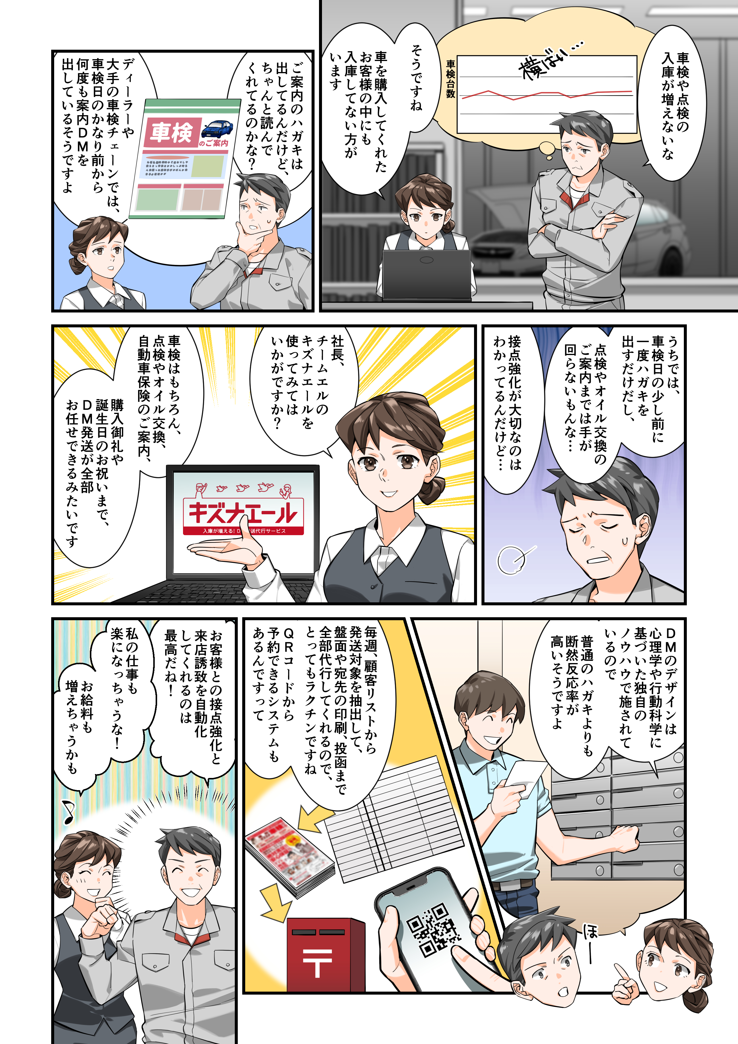 車検や点検の入庫が増えないな。社長、チームエルのキズナエールを使ってみてはいかがですか